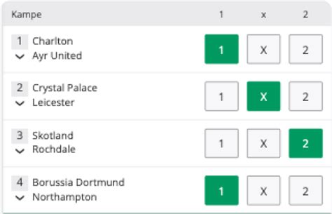måljagt danske spil|Nyt Tips og Måljagt .